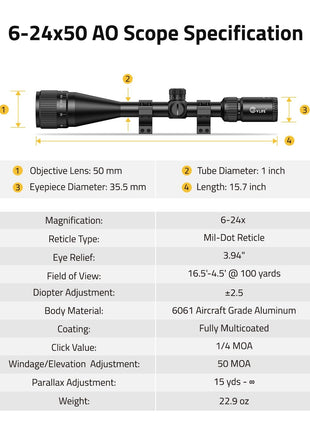 CVLIFE scope featuring reticle type mil-dot reticle