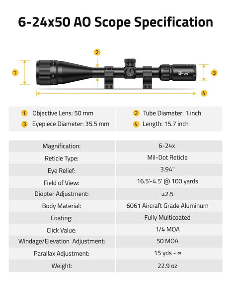CVLIFE scope featuring reticle type mil-dot reticle