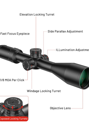 CVLIFE Rifle Scope featuring side parallax adjustment fast focus eyepiece