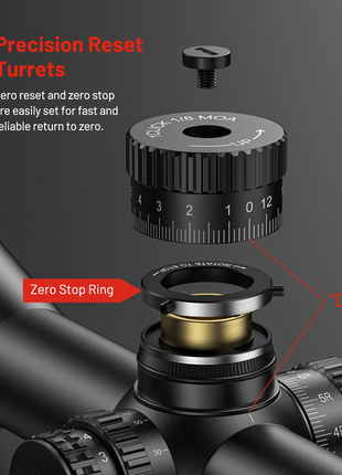 CVLIFE Rifle Scope featuring turrets zero reset and zero stop
