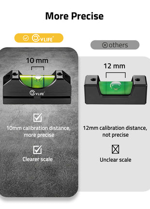 Precise 10mm Calibration Scope Leveling Kit