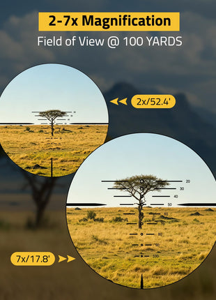 CVLIFE Scope Rings featuring field ofview