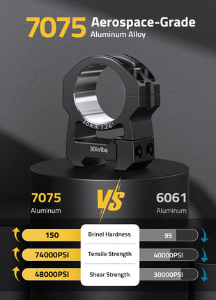 CVLIFE common 6061 mounts featuring aerospace-grade aluminum alloy /bs High