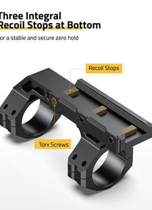 CVLIFE Mount Picatinny Rails featuring for a stable and secure zero hold recoil stops 1 Inch