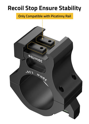 CVLIFE Profile Scope Mount featuring only compatible with picatinny rail High