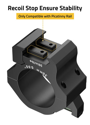 CVLIFE Profile Scope Mount featuring only compatible with picatinny rail Low
