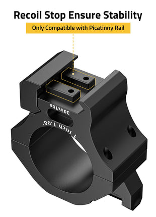 CVLIFE Profile Scope Mount featuring only compatible with picatinny rail Medium