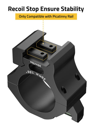 CVLIFE Profile Scope Mount featuring only compatible with picatinny rail Medium
