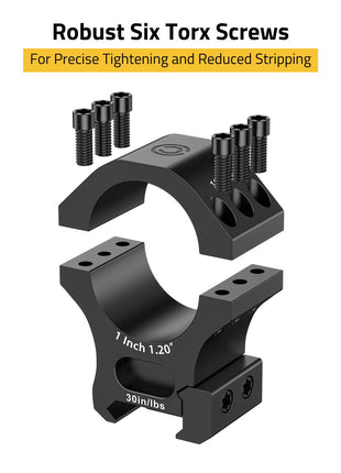 CVLIFE Profile Scope Mount featuring robust six torx screws High