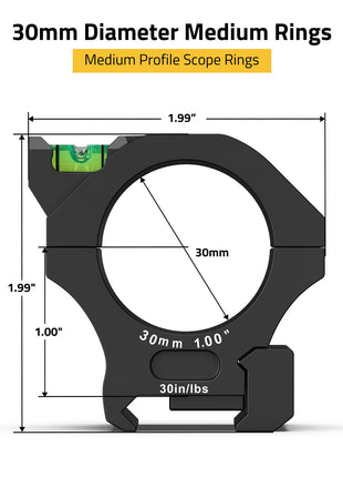 CVLIFE Profile Scope Mount featuring medium profile scope rings