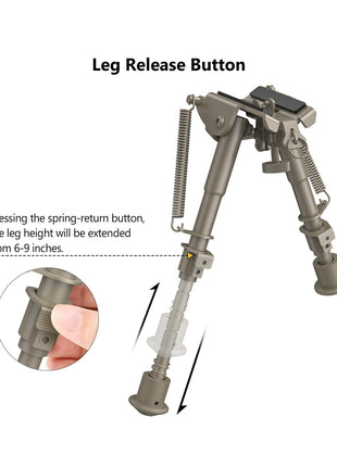 CVLIFE settings and return featuring leg release button pressing the spring-return button
