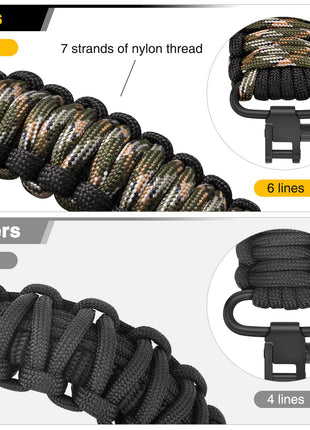 CVLIFE Paracord Sling featuring ours tight in camo green