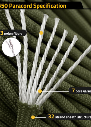 CVLIFE Sling Tri-Lock Swivel featuring core yarns strand sheath structure in camo