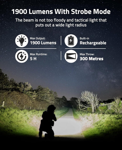 1900 Lumens Tacitcal Flashlight with Strobe Mode