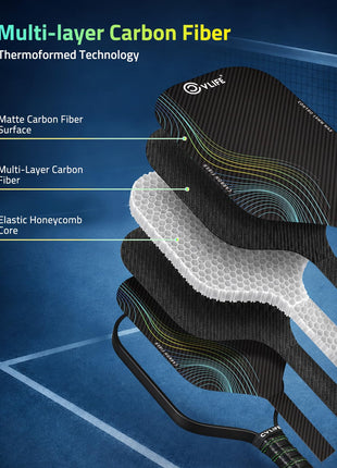 CVLIFE Thermoformed Carbon Fiber featuring multi-layer carbon fiber thermoformed technology