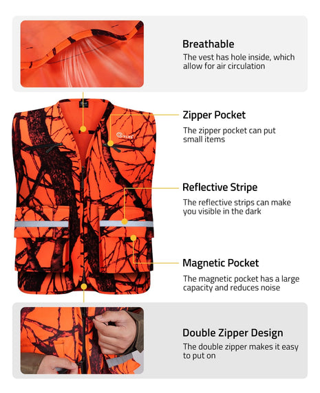 CVLIFE two magnetic pockets featuring capacity and reduces noise double zipper design Large